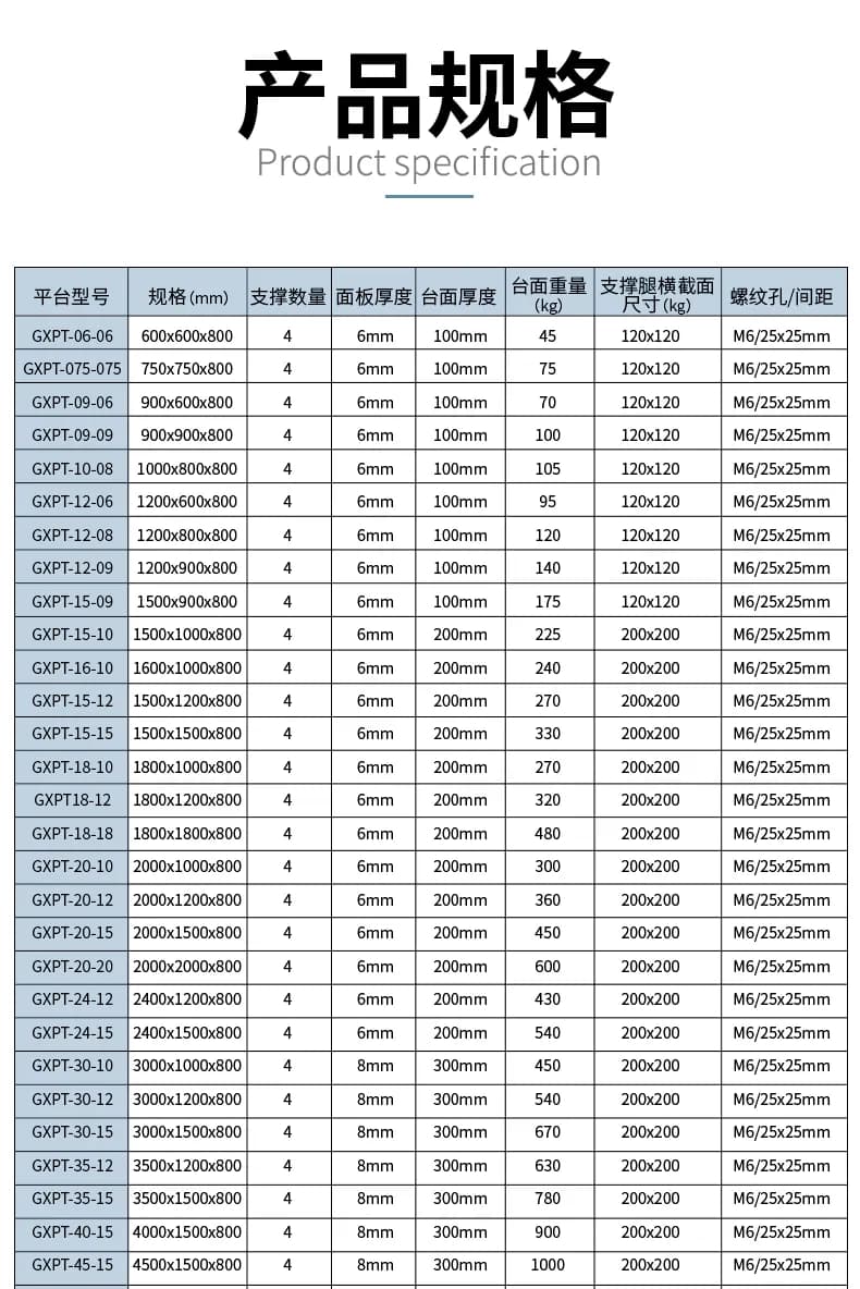 光学平台_图6_科邦实验室