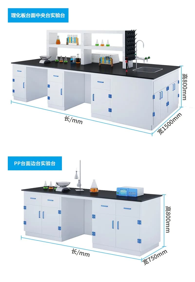 PP实验台_图3_科邦实验室