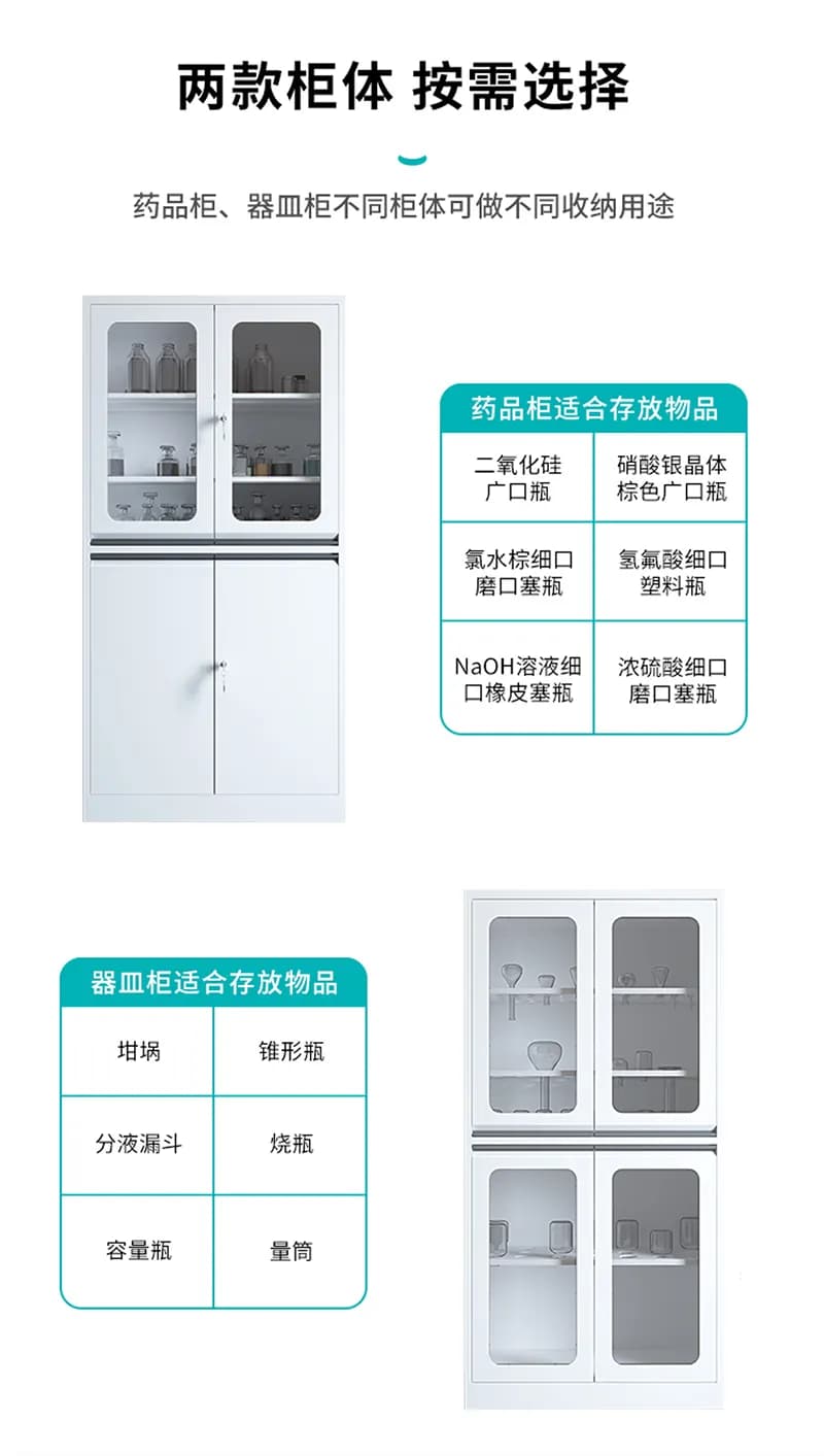 全钢药品/器皿柜_图1_科邦实验室