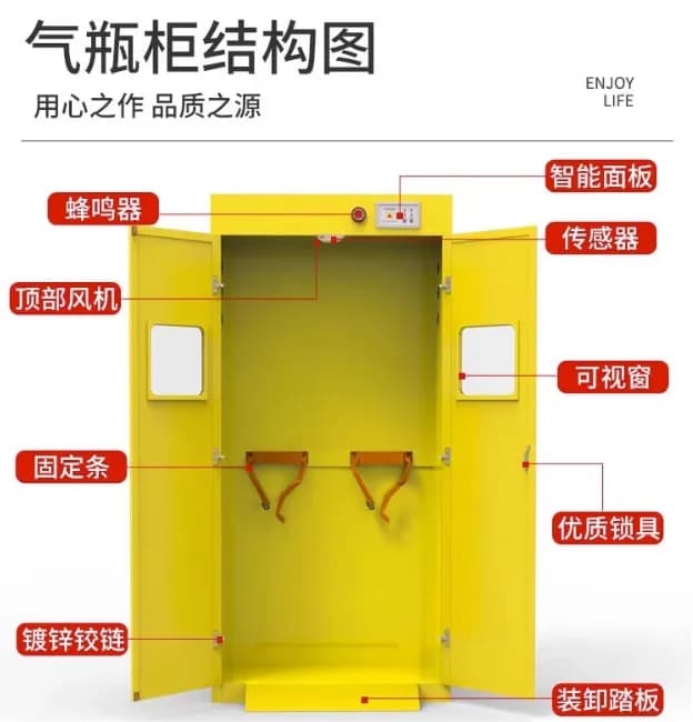 气瓶柜_图1_科邦实验室