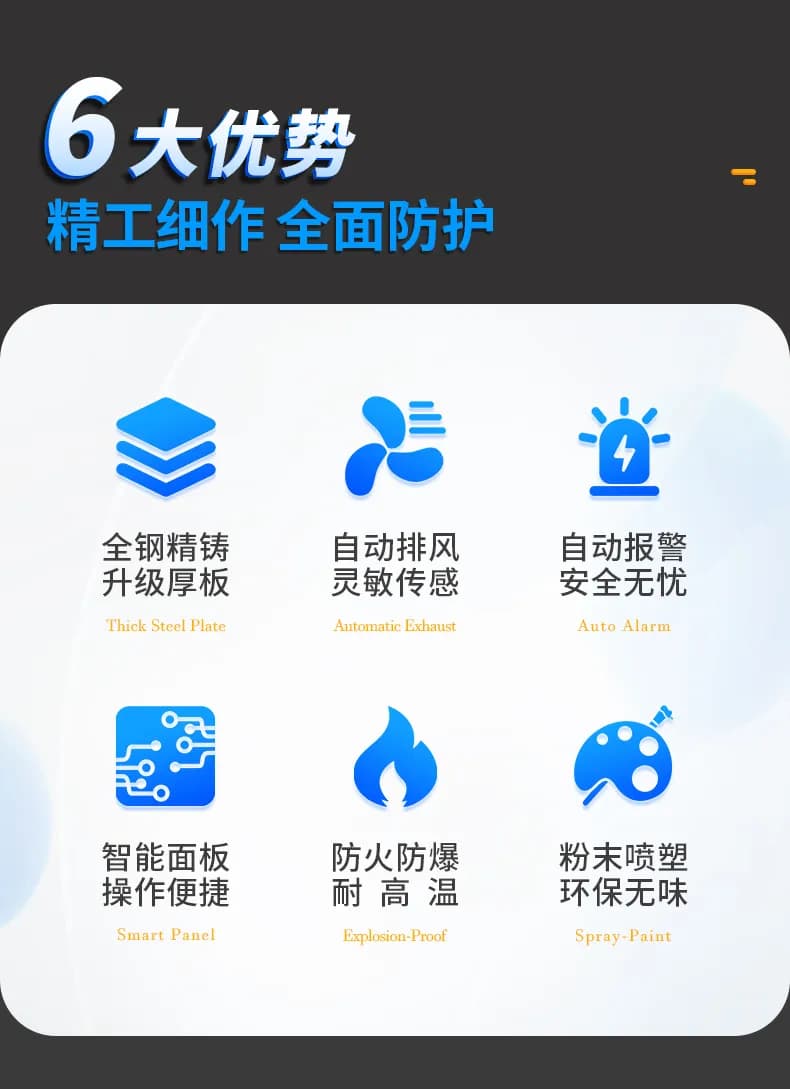 气瓶柜_图4_科邦实验室