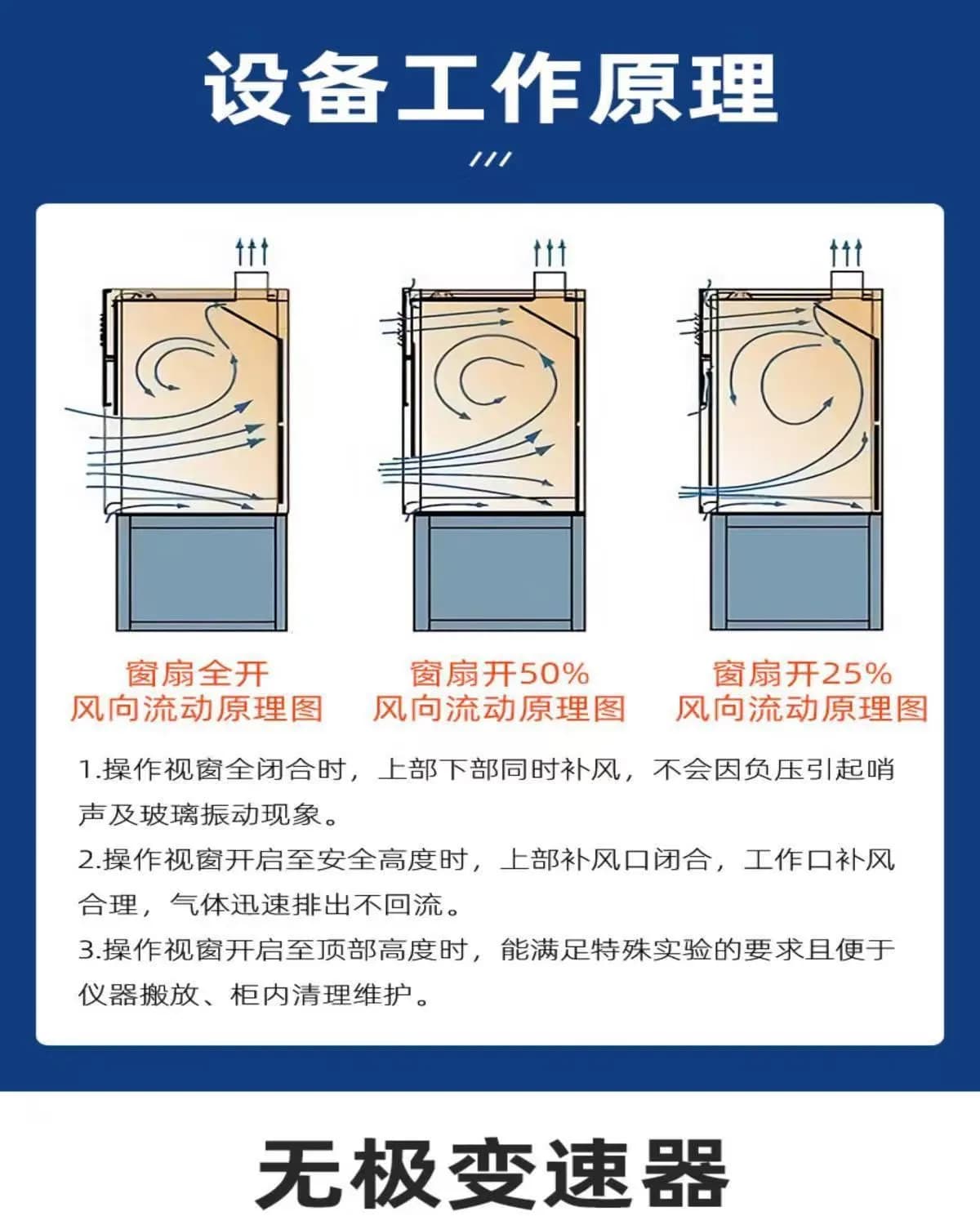 全钢通风柜_图4_科邦实验室