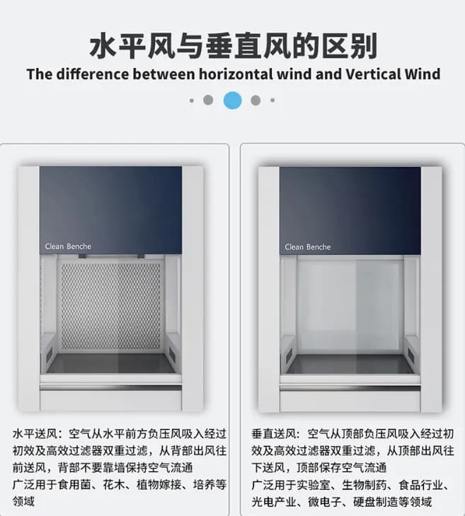 超净工作台_图2_科邦实验室