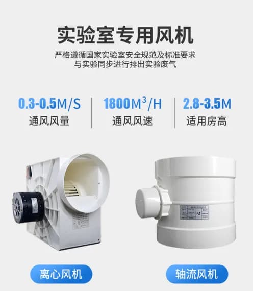 步入式通风柜_图7_科邦实验室