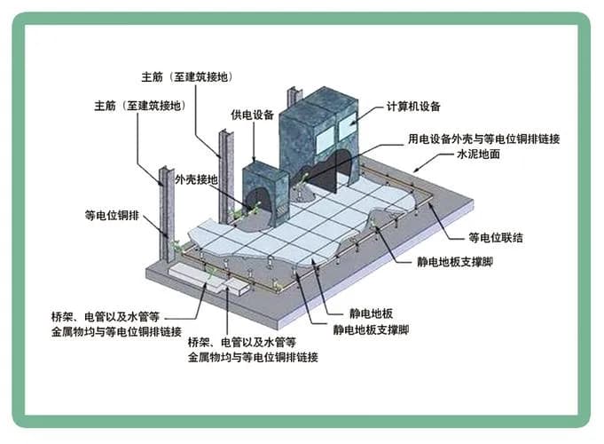 电路系统_图2_科邦实验室