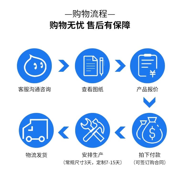 全钢实验台_图6_科邦实验室