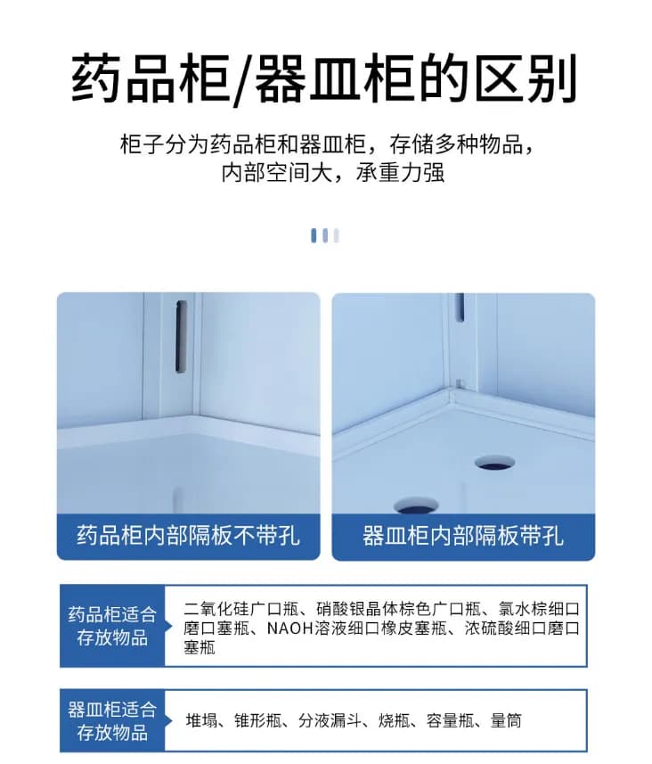 PP药品/器皿柜_图1_科邦实验室