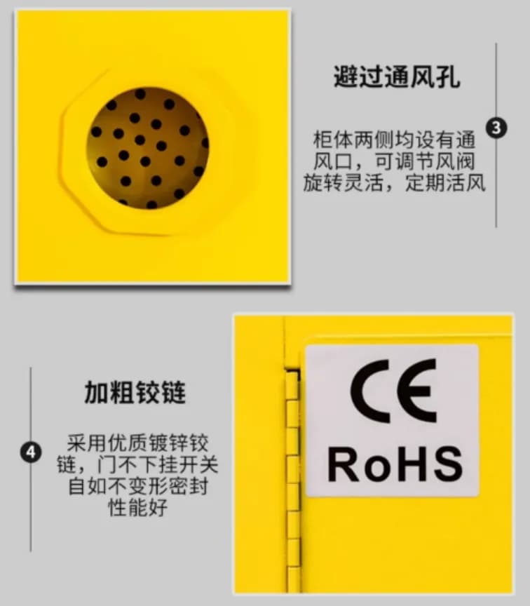 防爆安全柜_图9_科邦实验室