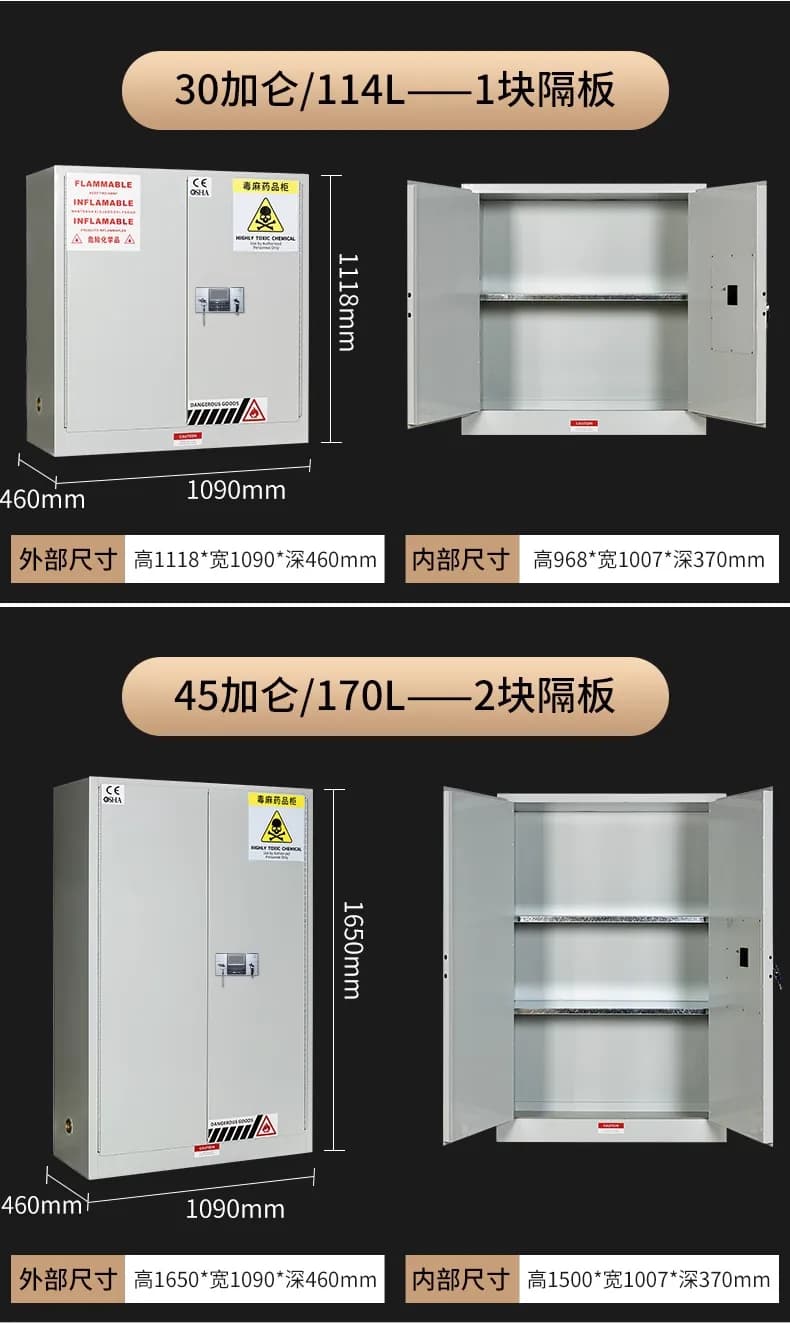 毒麻药品柜_图14_科邦实验室