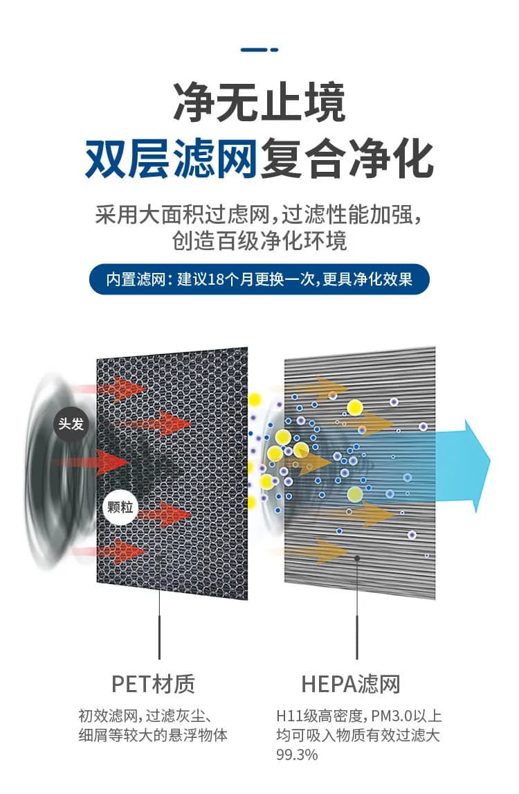 生物安全柜_图8_科邦实验室