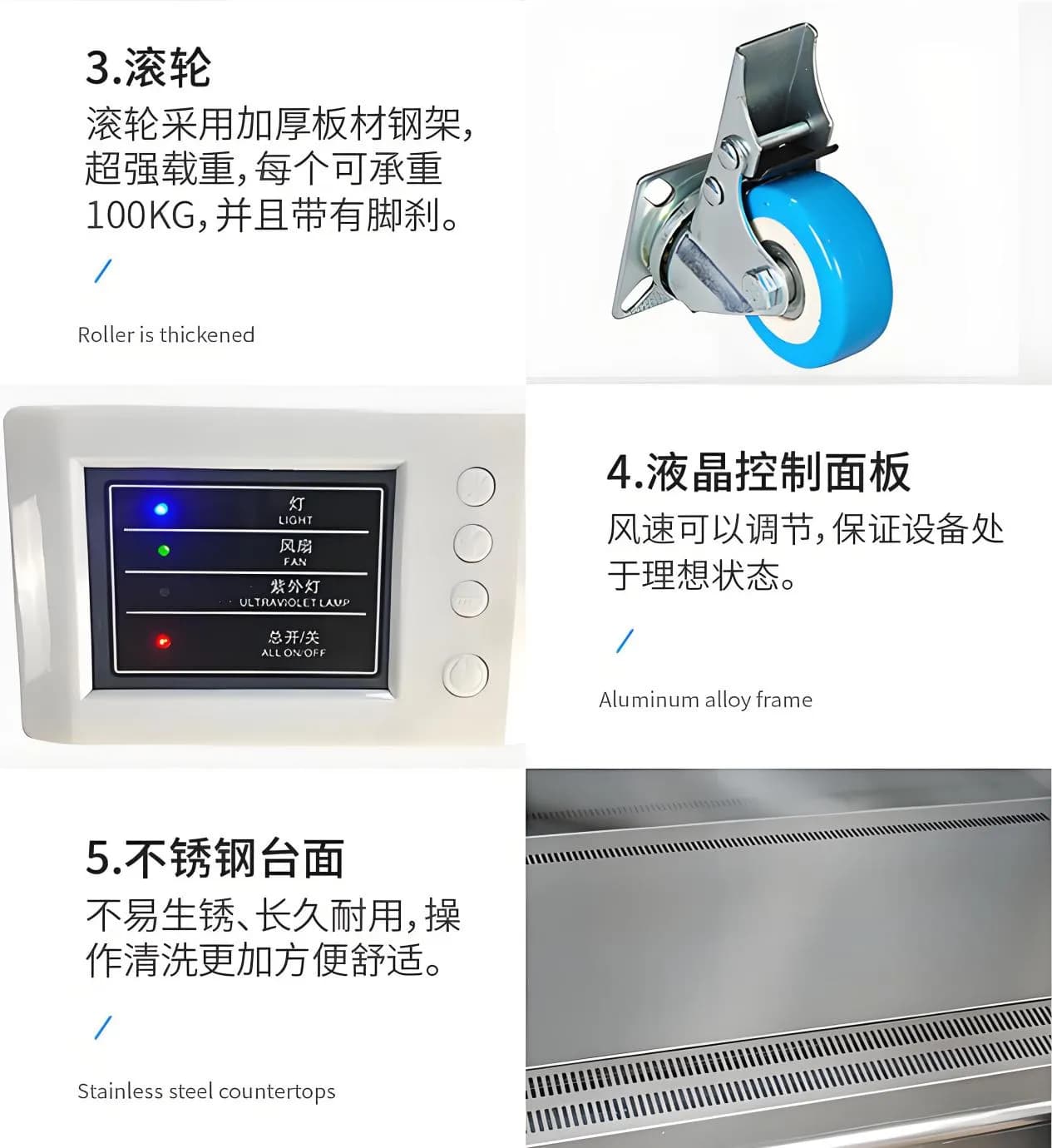 生物安全柜_图11_科邦实验室